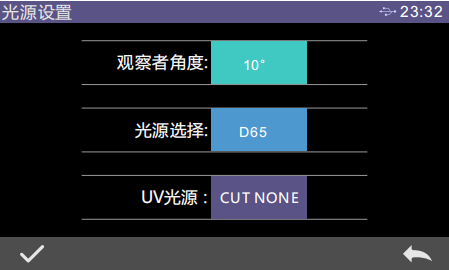 霧度儀光源設置