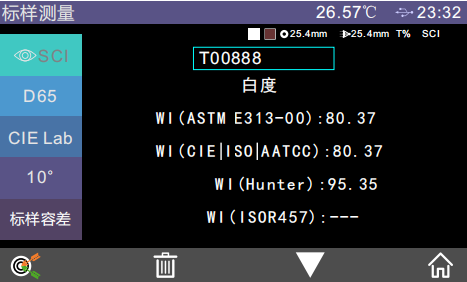 標(biāo)樣測(cè)量下的白度顯示