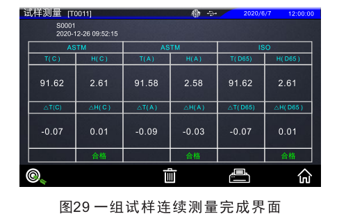 儀器試樣測量合格判斷